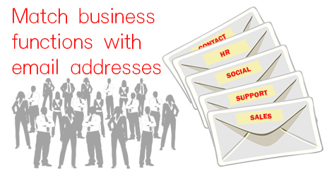 Match email addresses to business functions