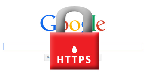 Website security with HTTPS and Google search rankings